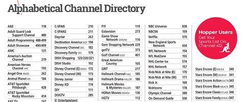 Dish offers a wide variety of channel packages (also called: dish network channel guide printable That are Clean ...