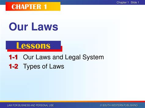 Ppt Our Laws Powerpoint Presentation Free Download Id6976365