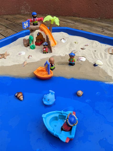The Most Popular Ideas For Messy Play The Autism Page