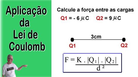 Grings ☑ AplicaÇÃo Da Lei De Coulomb Omatematicogrings Youtube