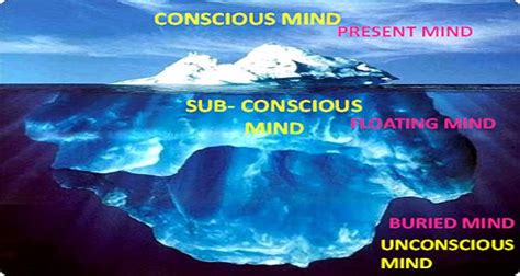 Unconsciousness Doesnt Necessarily Mean Unconscious Vern Bender