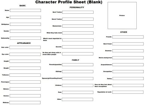 Character Profile Character Profile Template Character Sheet