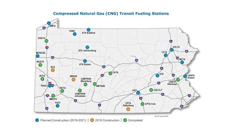 Compressed Natural Gas Fueling Stations