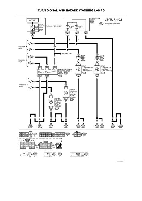 This can make it easier to upgrade although certain single din stereos can be difficult, especially if you are using a motorized face. 2003 Nissan Frontier Wiring Diagram - Wiring Diagram Schemas