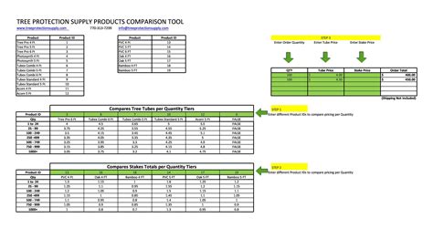 Supplier Price List Template Excel ~ Excel Templates