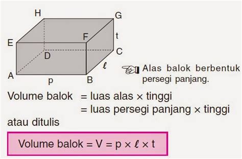 Cara Menghitung Volume Bangun Gabungan Kubus Dan Balok Contoh Video