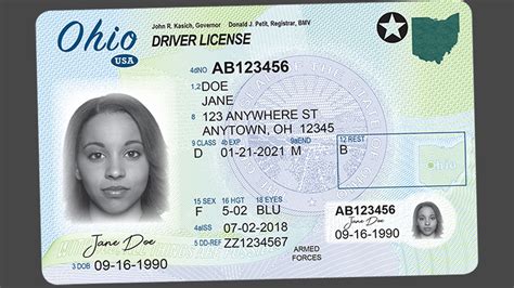 Checklist Getting The New Ohio Drivers License Id Card