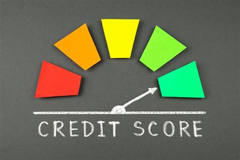 how debt relief affects your credit score alleviate financial solutions