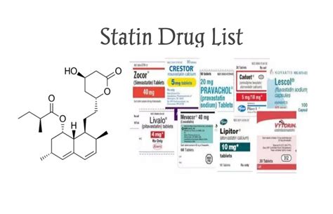 Statin Drugs List Meds Safety