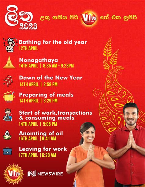 Sinhala And Tamil New Year Auspicious Times Avurudu Nakath Litha 2023