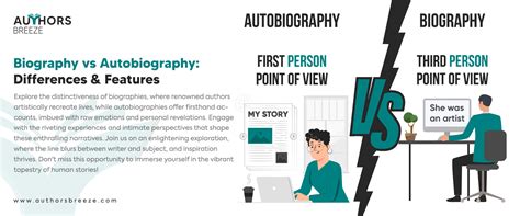 Biography Vs Autobiography Differences And Features