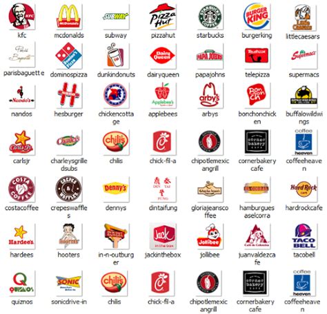 Think about what your favorite fast food staple is while searching fast food places near me! Find your favourite (fast) food restaurant, pub, bar or ...