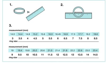 Ring Sizing Guide Sonia Tonkin Jewelry