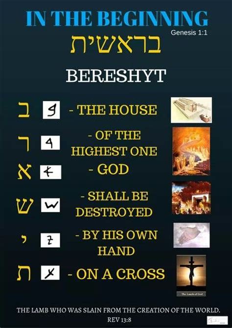 Bereshyt In Hebrew Means In The Beginning This Is Also The Title Of