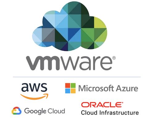 Updated Comparing Vmware Solutions On Aws Azure Gcp And Oci Oracle