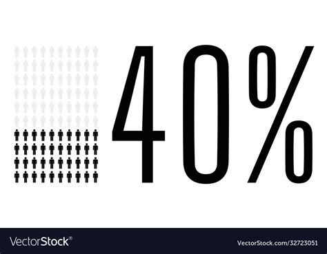 Forty Percent People Chart Graphic 40 Percentage Vector Image