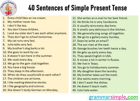 Sentences Of Simple Present Tense Example Sentences Grammar