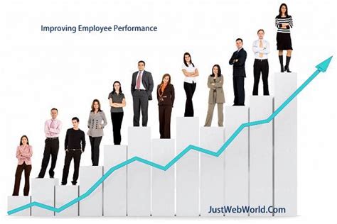 Tips For Improving Employee Performance