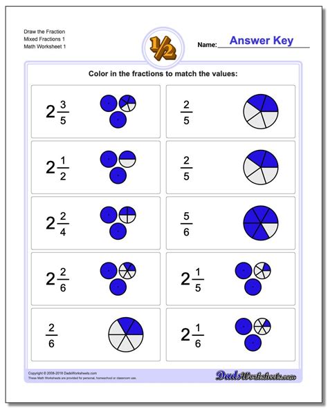 11 Chart For Fractions Fractions Chart For Chart And Formation