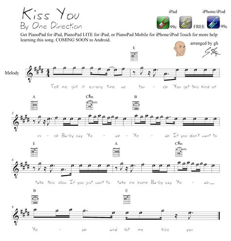 Heyman love letters sheet music for piano solo v2. PianoPad Upload Community: January 2013
