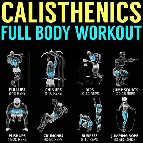 Calisthenics Full Body Workout Calesthenics Workout Calisthenics