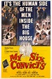 My Six Convicts (1952) - Rotten Tomatoes