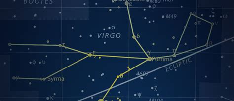 How And When To Find The Virgo Constellation Little Astronomy
