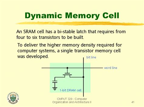 Dynamic Memory Cell