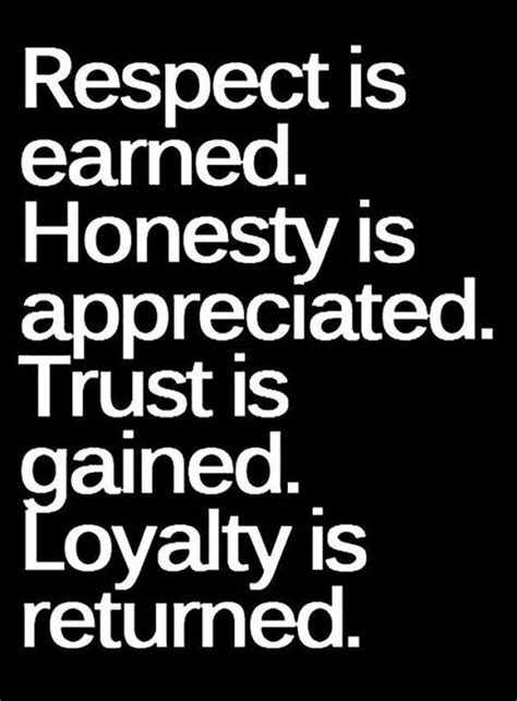 The few people who earned my respect are those who are predictable in their character but totally unpredictable the way they think! Mutual Respect Quotes. QuotesGram