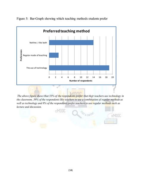 Social Studies Sba Sample Pdf