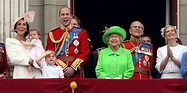 The Royal Family Explained (Finally!)