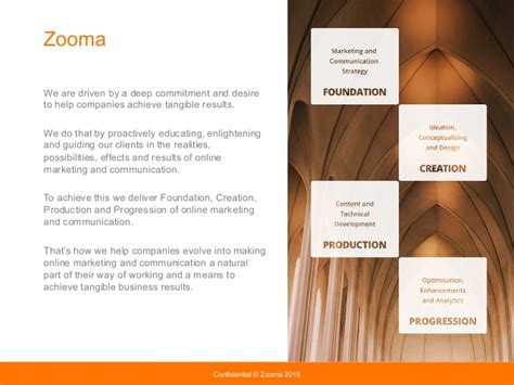 Zooma The Marketing And Communication Agency