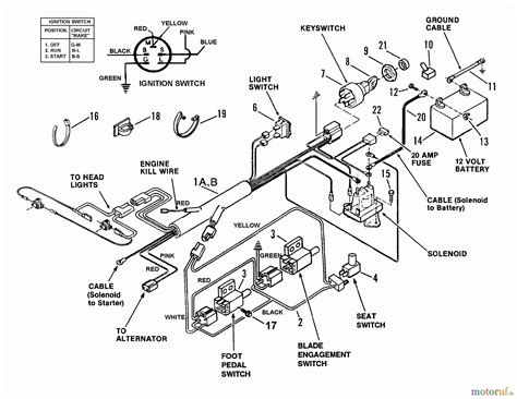 Indak Ignition Switch Wiring Diagram