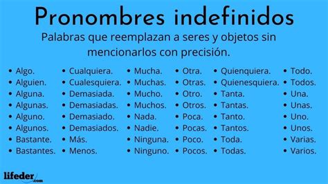 Pronombres indefinidos cuáles son tipos y oraciones