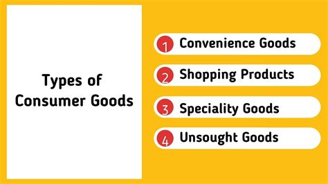 Consumer Goods Definition 4 Types And Examples