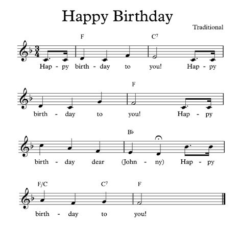 Images Of Happy Birthday Sheet Music The Cake Boutique