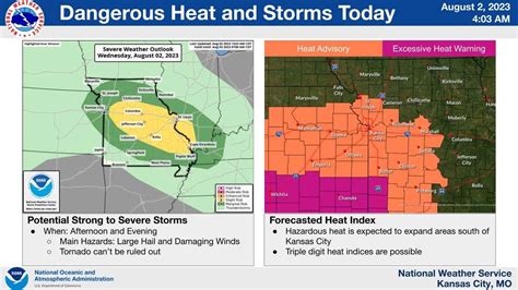 Dangerous Heat Severe Storms Possible In Kansas City Area Kansas City Star