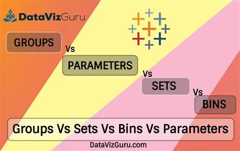 Groups Vs Sets Vs Bins Vs Parameters Datavizguru