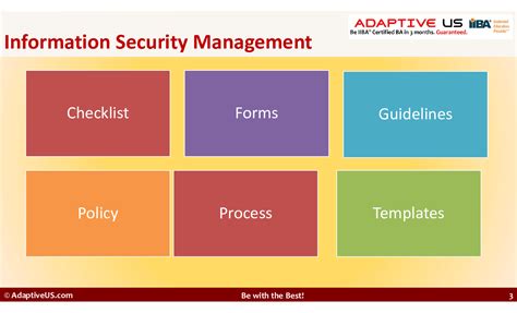 Ppt Information Security Management System Toolkit 14 Slide Ppt