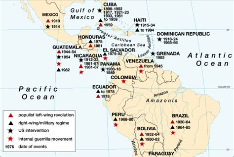 Us Interventions In Latin America