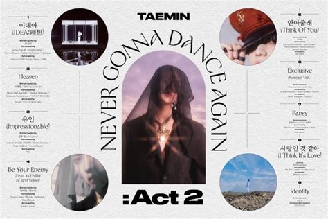 Never gonna dance again — geordge michael. Taemin revela intrigante lista de canciones de "Never ...