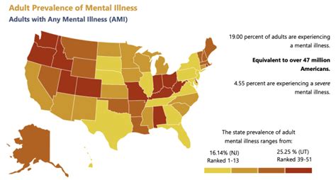 Why Mental Health Care In America Is So Shoddy