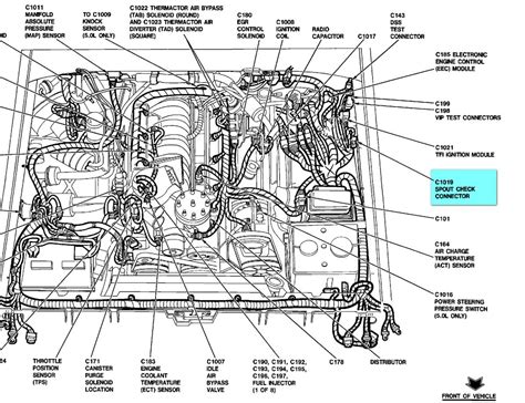 92 Ford F150 Engine Diagram