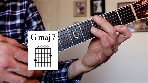 Gmaj7 Open Position Guitar Chord YouTube