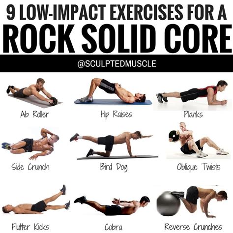 Pulling a muscle in the lower back can be very painful. 12 Core Exercises for a Stronger Core and Better Posture ...