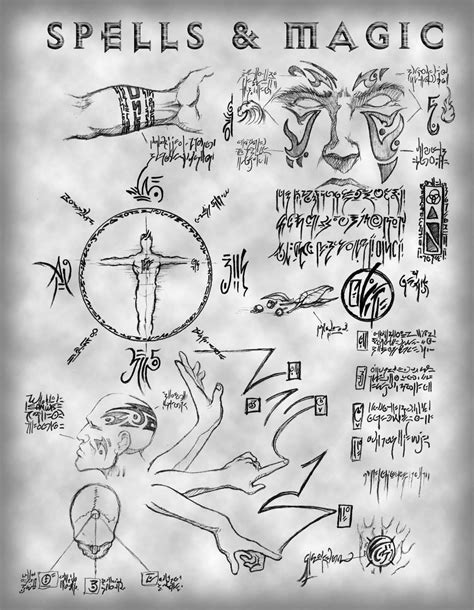 Schematics And Notes About Magic From The Diablo I Manual Witchcraft
