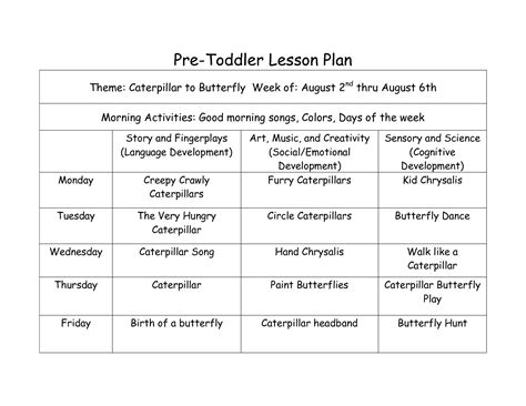 Printable Creative Curriculum Lesson Plan Template Printable Templates