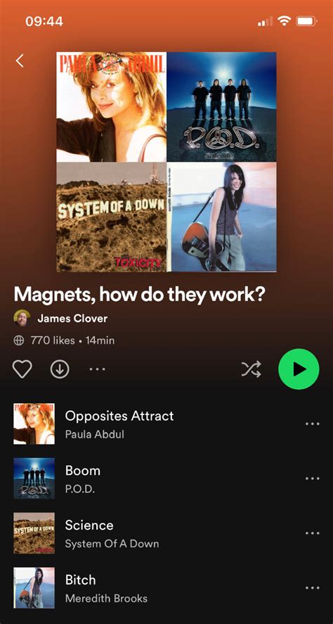 Funny Spotify Playlist Names The Funniest Blog
