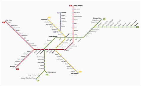 Milan Metro Map