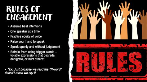 Rules Of Engagement For Emotional Discussions Edcircuit